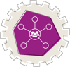 Agile Culture Development Matrix cog_transparent